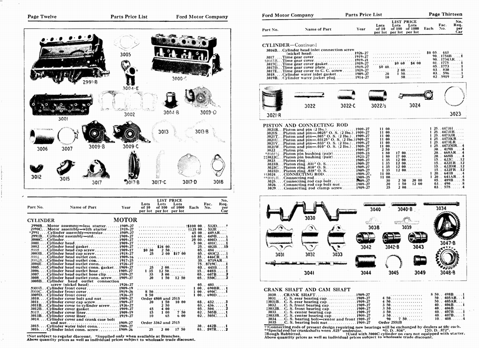 n_1927 Ford Wholesale Parts List-12-13.jpg